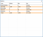 Statistics Window